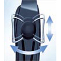 2. SecuTec Genu