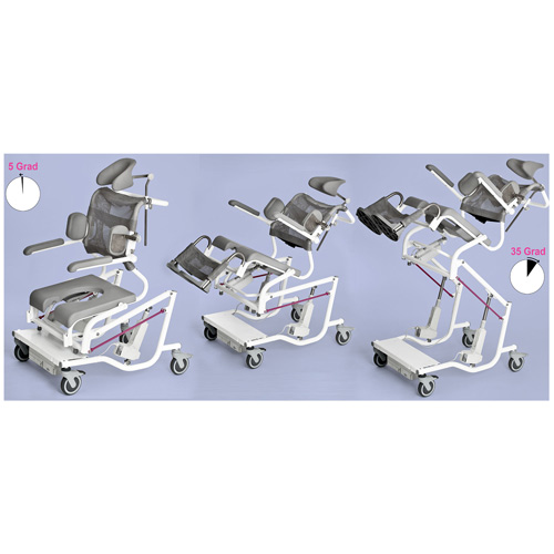 3. M2 Multi Tip - Kippvorrichtung und Neigung
