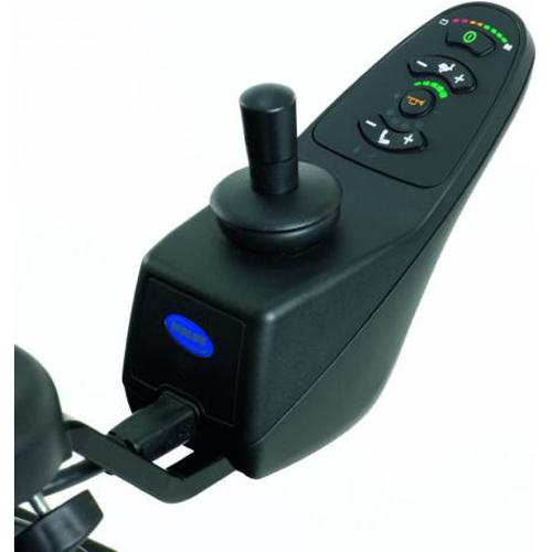 2. Advanced-Control-System 2 (ACS2)
