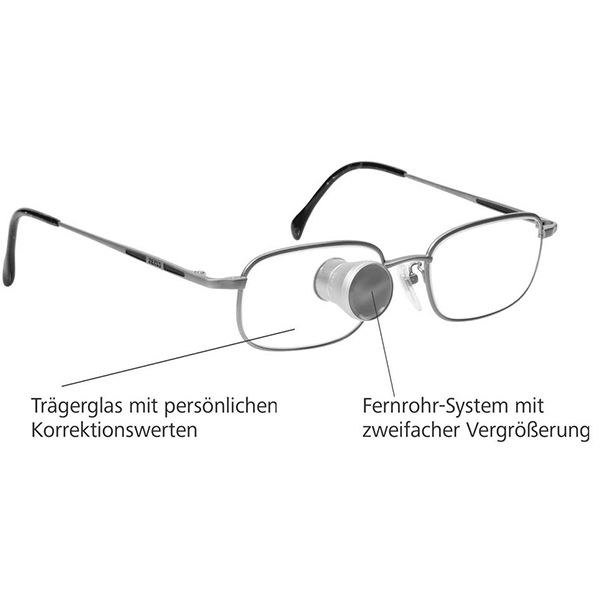 Fernrohr-Brille G 2 bioptics