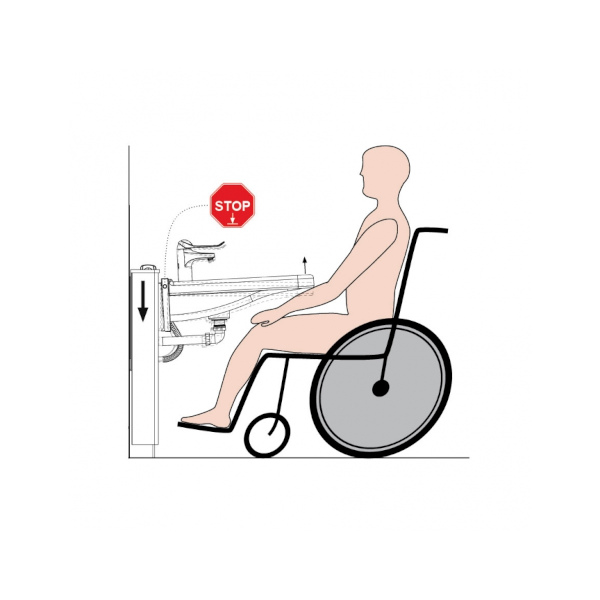 2. Klemmschutz für Waschtischlifte