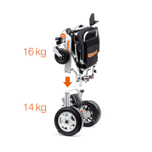 4. immer mobil 145 DE