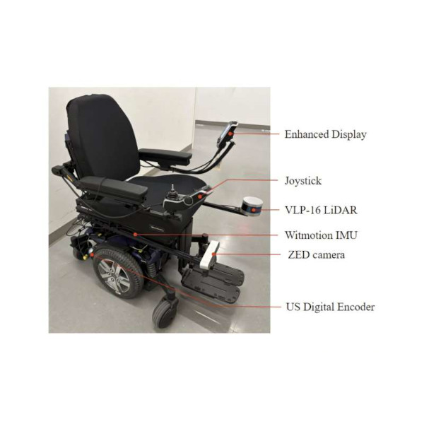 CoNav Chair