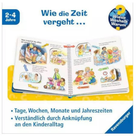 3. Heute, morgen, jetzt und gleich