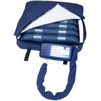 Smartmove - Wechseldruck - Rollstuhl - Sitzkissen