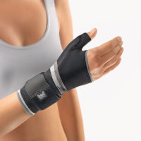 Daumen-Hand-Bandage