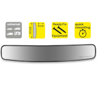 HEYNER® Panorama PRO