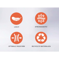 MANU-CAST® ORGANIC FX LONG